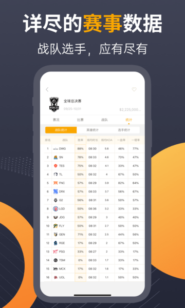 蜂鸟电竞平台 游戏截图